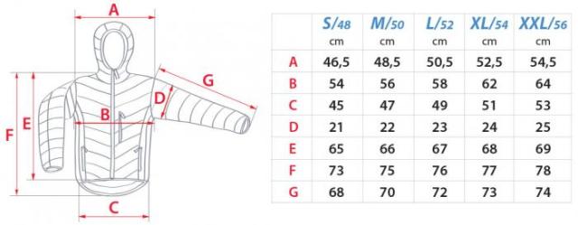 Size chart Incredilite Endurance 2016