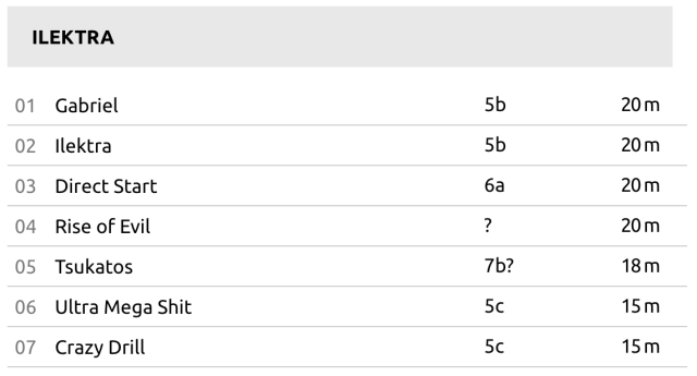 Screen Shot 2018-06-25 at 10.01.30