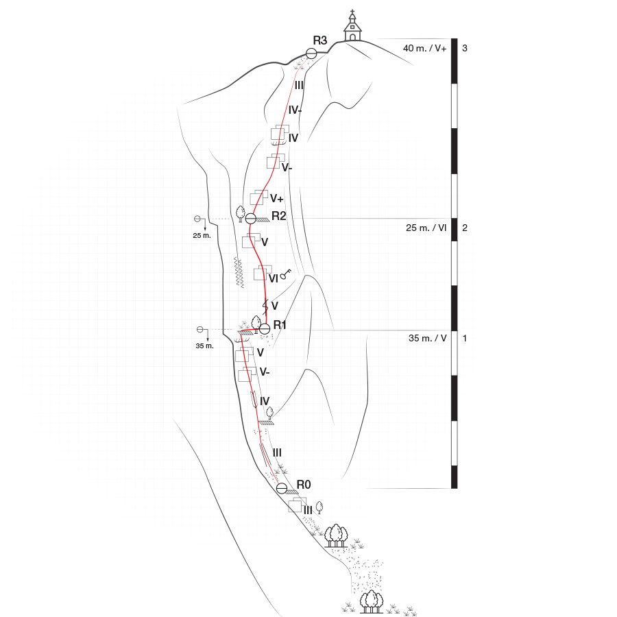 Climbing_Diaberis_Pothos_Profitis_Elias_Asini_Topo
