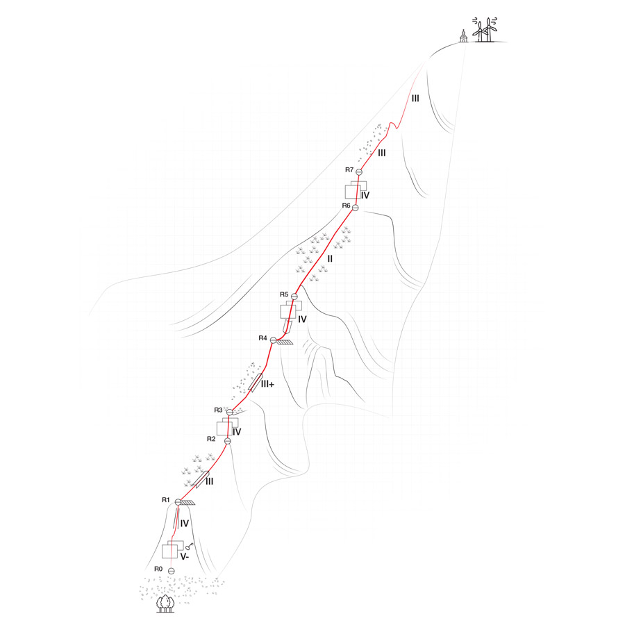 Monsters_of_the_Wind_South-West_Ridge_Mount_Ortholithi_topo