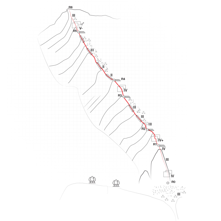 Climbing_South-East_Ridge_Ortholithi_Long_Run_Topo