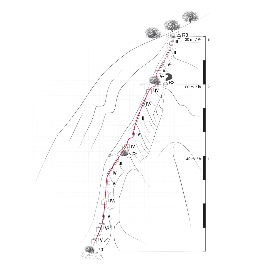 Climbing_Thermisia_Lagoon_Lizard_Route_Topo