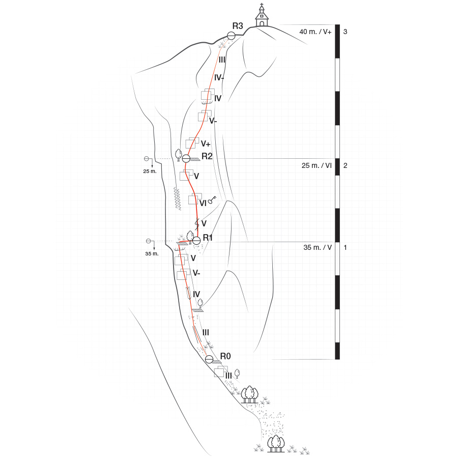 Profitis_Elias_Asini_Climbing_GuideBook_Diaberis_Pothos