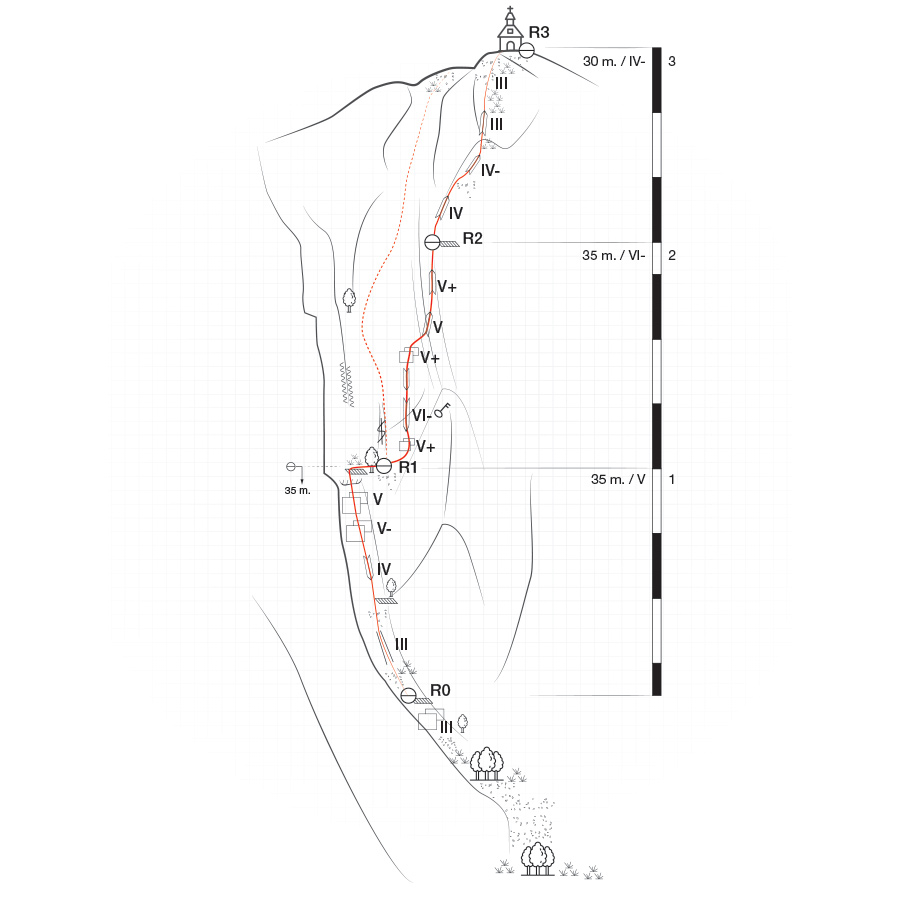Profitis_Elias_Asini_Climbing_GuideBook_Violontselou