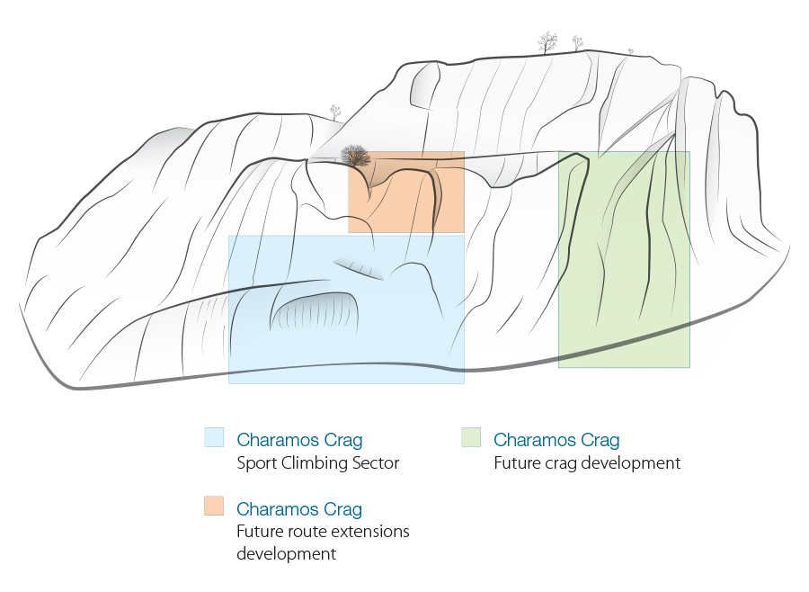 Charamos_Crag_Climbing_Kandia_Future_Development