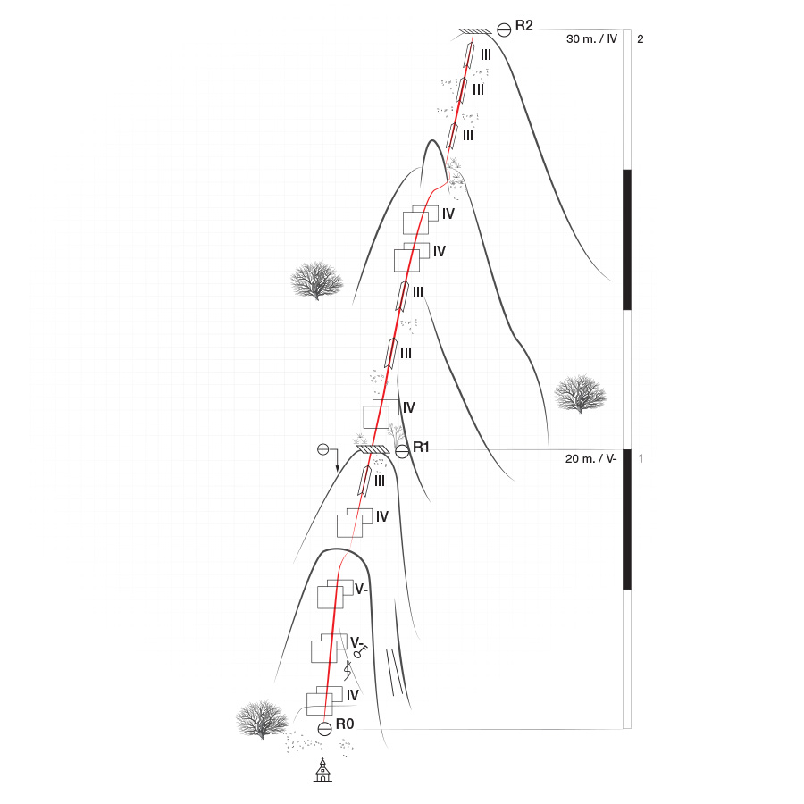 Climbing_Ermioni_Souzaki_Mouzaki_route_Topo