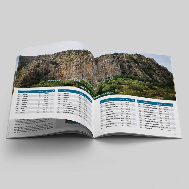 Climbing_Arcadia_Crag_Internal