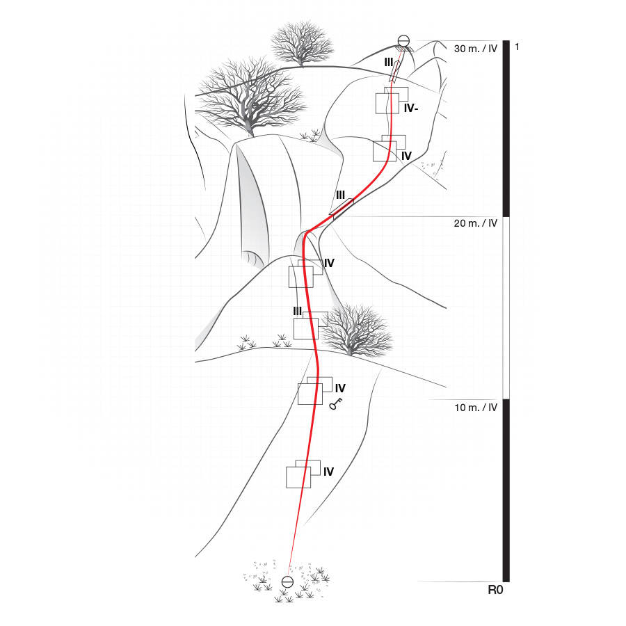 Trad_Climbing_Dardiza_Bayby_2_Ermioni_Topo