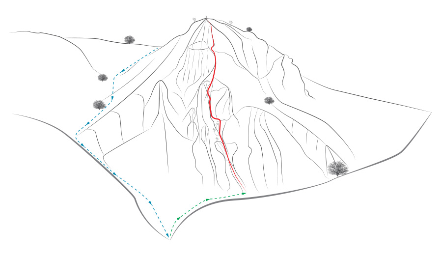 Epsipetis_Trad_Climbing_Karathona_Nafplio_Route_Sketch