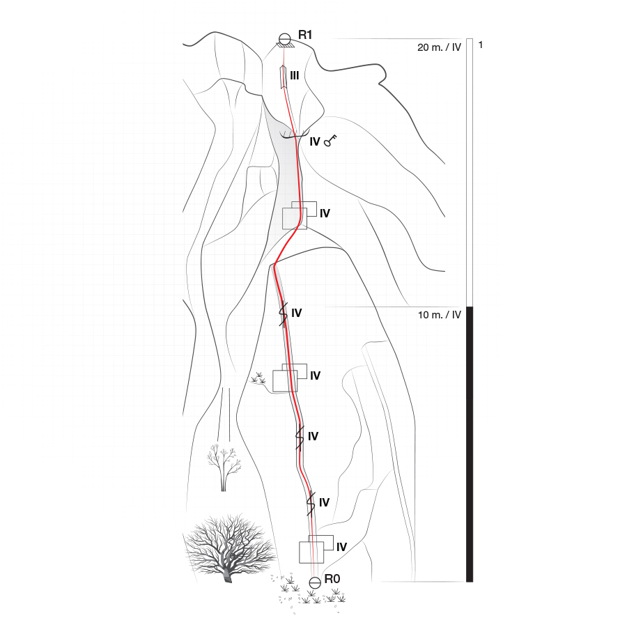 Dardiza_Bayby3_Trad_Climbing_Dardiza_Ermioni_Topo