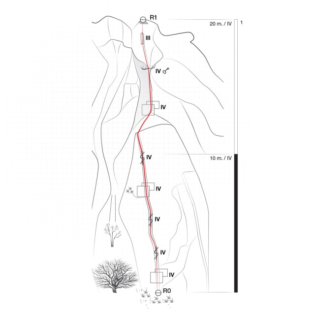 Dardiza_Bayby3_Trad_Climbing_Dardiza_Ermioni_Topo