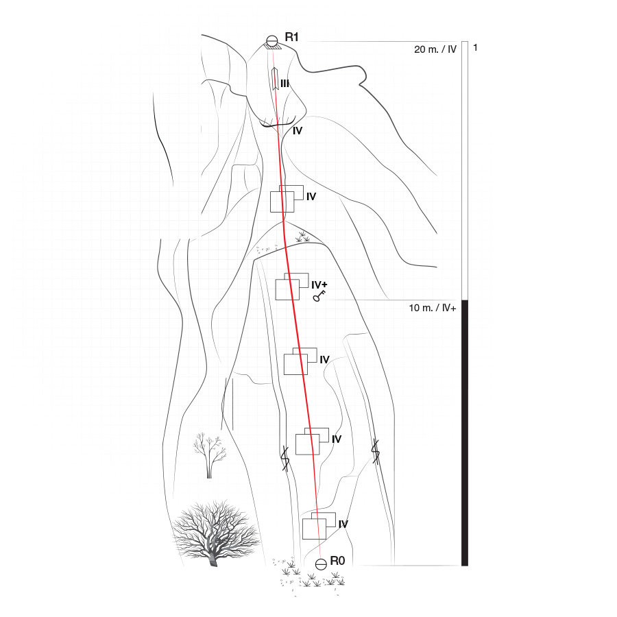 Dardiza_Bayby5_Trad_Climbing_Dardiza_Ermioni_Route_Topo