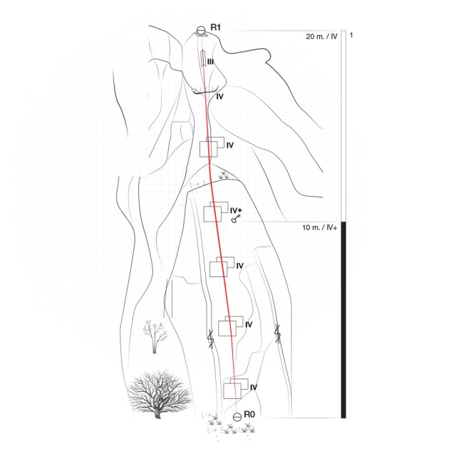 Dardiza_Bayby5_Trad_Climbing_Dardiza_Ermioni_Route_Topo