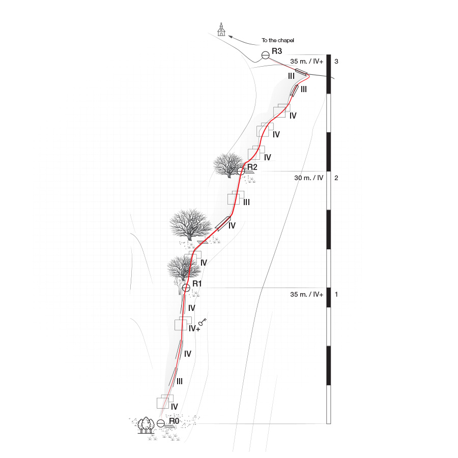 Dirty_Friday_Trad_Climbing_Profitis_Elias_Asini_Topo_Sketch