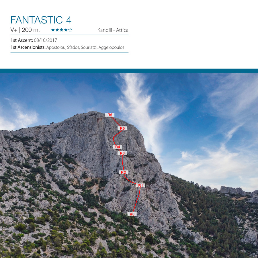 Fantastic_4_Kantili_Trad_Climbing_S