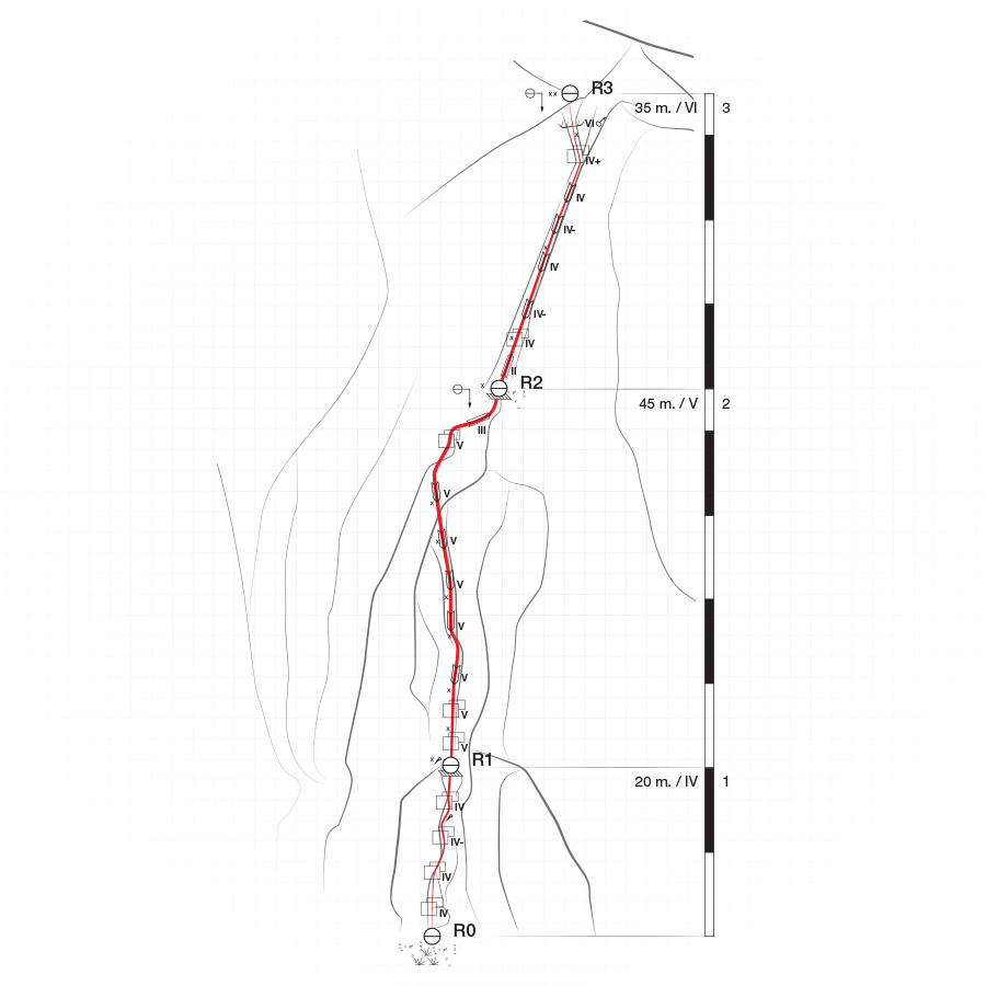 Climbing_Parnitha_Kato_Glabouri_Classic_Klassiki_Approach_Route
