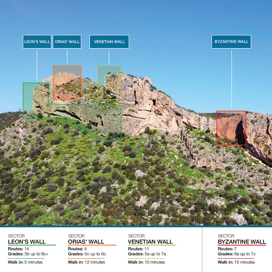 Climbing_Castle_Thermisia_Crag_02