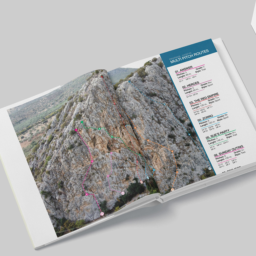 Climbing_Ermionida_Guidebook_Internal_02