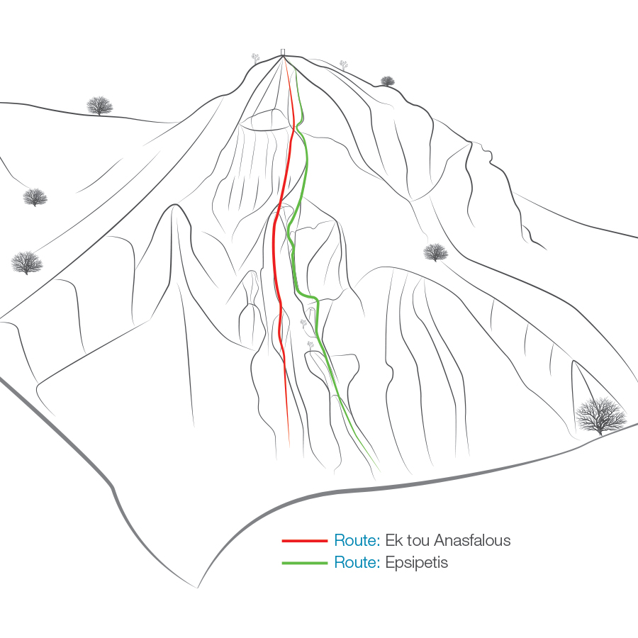 Trad_Climbing_Nafplio_Karathona_Routes