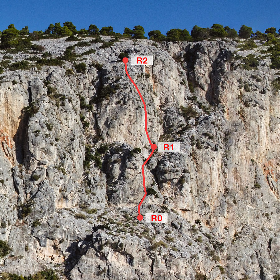 La_Vita_e_Bella_Arma_Parnitha_Attica_The_Route