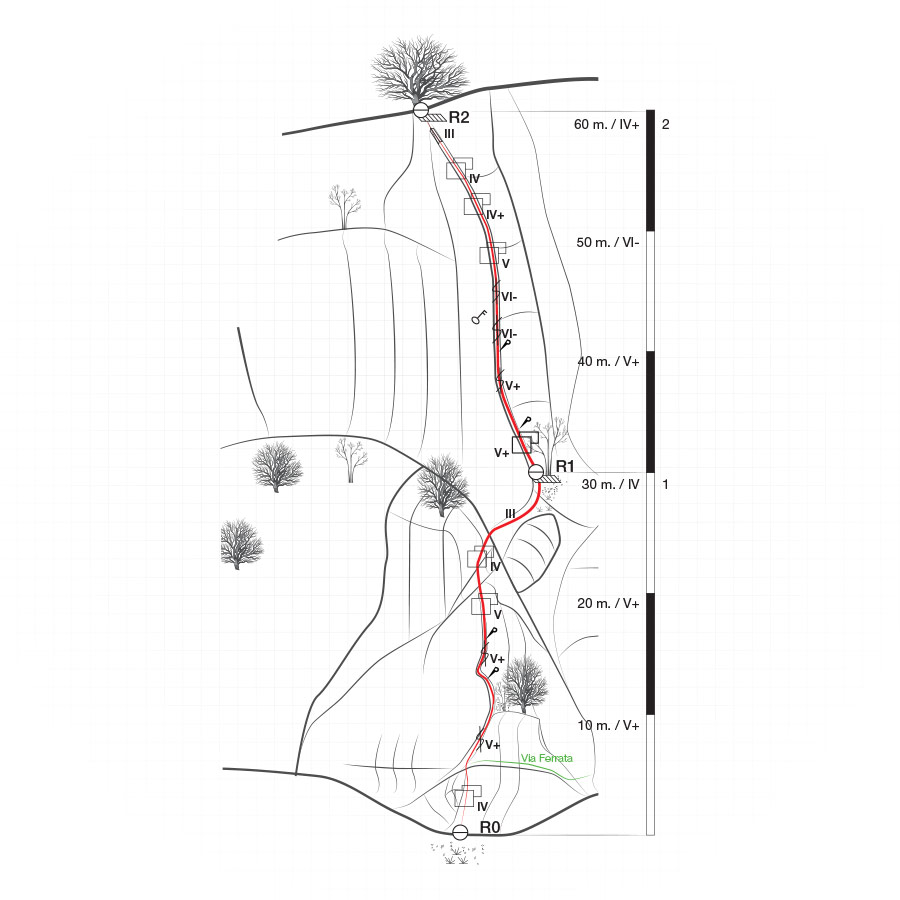 La_Vita_e_Bella_Arma_Parnitha_Attica_Topo